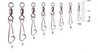 Вертлюг с карабином JpFishing RS Hook Snap №6/0х6 (тест 45кг)